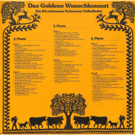 CD-Kopie von Vinyl: Die 84 schönsten Schweizer Volkslieder auf 6 CDs