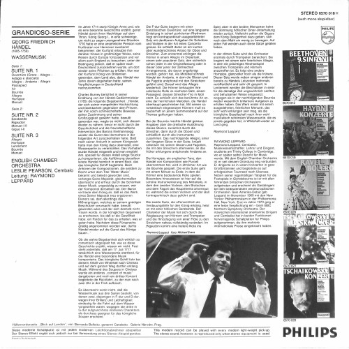 CD-Kopie von Vinyl: Georg Friedrich Händel - Wassermusik - English Chamber Orchestra