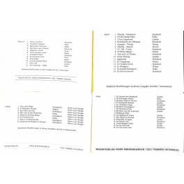 Sparpaket No. 2 Noten: 4 Notenbüchlein mit 52 beliebten Bündner-Kompositionen (zweistimmig)