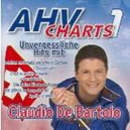 CD AHV Charts 1 - Claudio de Bartolo