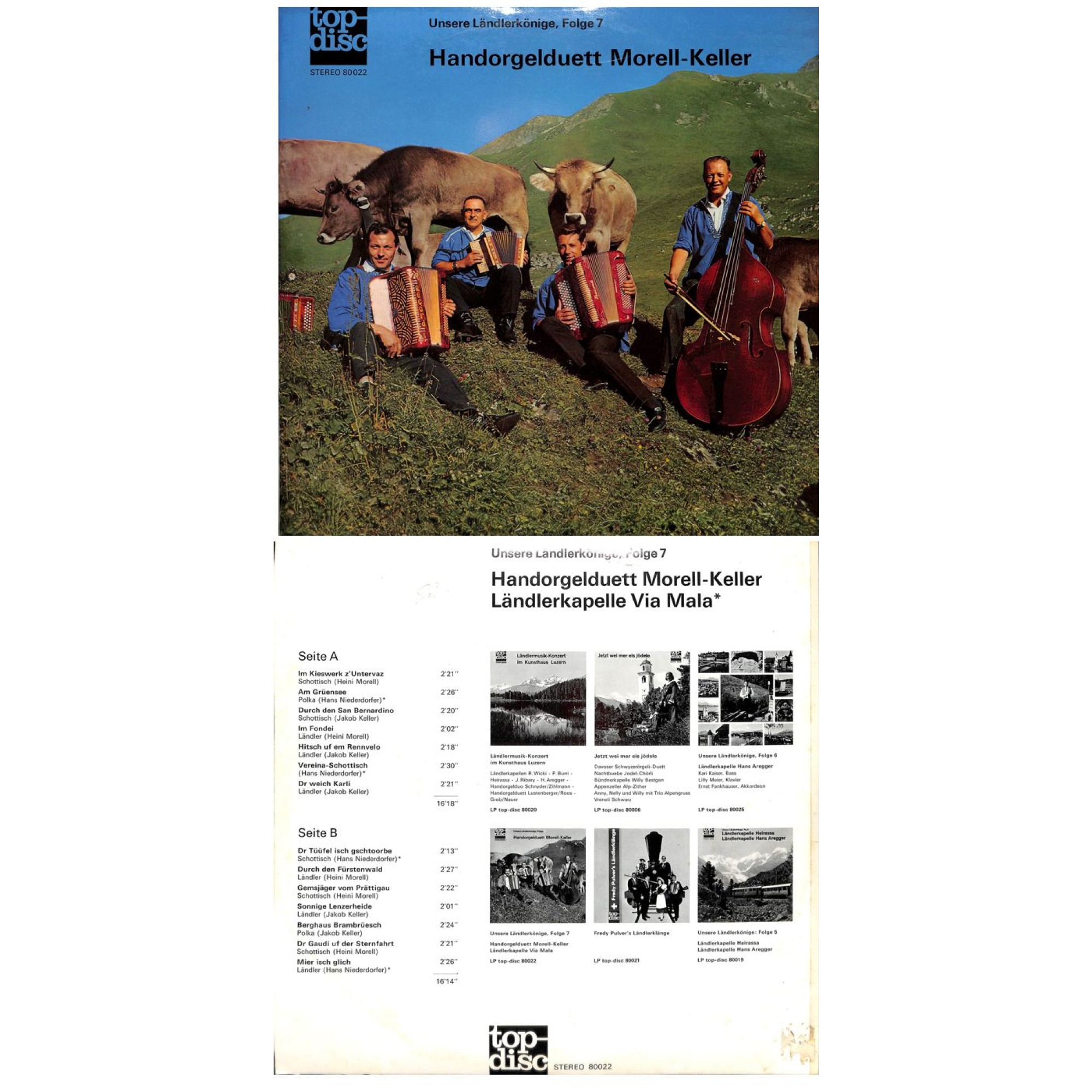 CD-Kopie von Vinyl: HD Morell-Keller mit Hans Niederdorfer CD-Kopie von Vinyl: HD Morell-Keller mit Hans Niederdorfer