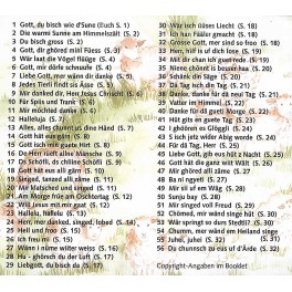 CD-Kopie: Liebe Gott, du ghörsch mis Lied - Kinderchöre CD-Kopie: Liebe Gott, du ghörsch mis Lied - Kinderchöre