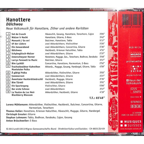 Occ. CD Hanottere - Däichwou