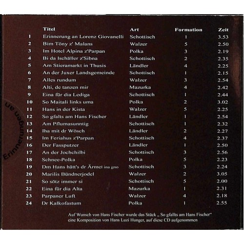 Occ. CD Erinnerungen an Hans Fischer - 1903 - 1986
