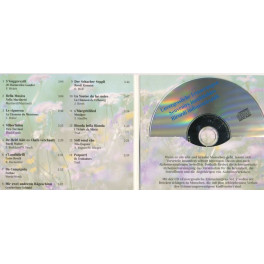 CD-Kopie: Unvergessliche Erinnerungen Vol 2 - Nella, Vico, Ruedi Walter, Furbaz,
