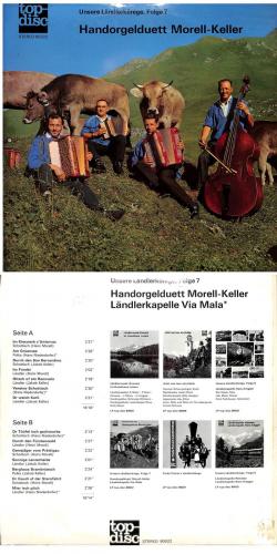CD-Kopie von Vinyl: HD Morell-Keller mit Hans Niederdorfer