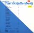 CD-Kopie von Vinyl: Ländlertrio Turi Schellenberg mit Ueli Mooser - 1983